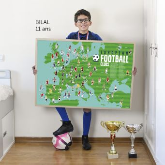 Educational Sticker Poster - Football