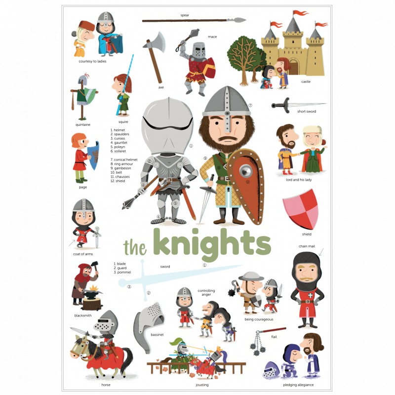 Mini Sticker Poster - Knights (+24 stickers)
