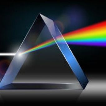 Optical glass Equilateral Triangular Prism